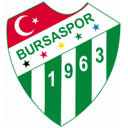 Bursaspor UEFA U19