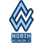 North Wellington FC