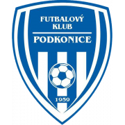 FK Podkonice