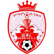 Mekelle Kenema FC