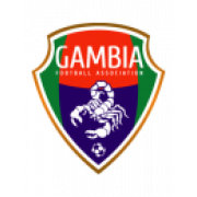 The Gambia U23