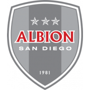 Albion San Diego
