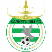 Karketu Dili FC
