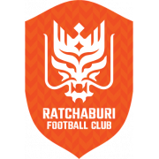 Ratchaburi FC Juvenis