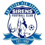 FC Sirens U19