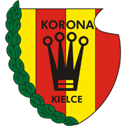 Korona Kielce Youth