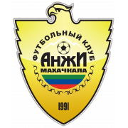 Anzhi Makhachkala UEFA U19