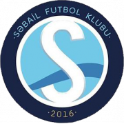 FK Sabail 2