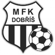 MFK Dobris