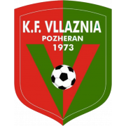 KF Vllaznia Pozheran