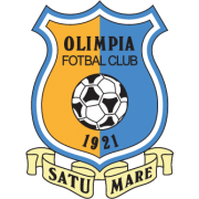 Olimpia Satu Mare (1921 - 2018)