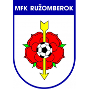 MFK Ruzomberok Молодёжь