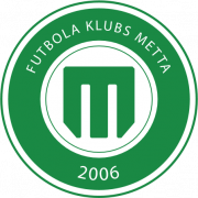 FK Metta Молодёжь