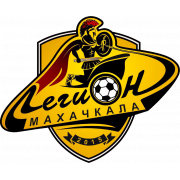 Legion Makhachkala U19