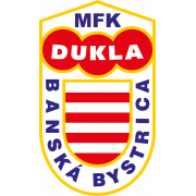MFK Dukla Banska Bystrica Молодёжь