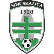 MFK Skalica Молодёжь