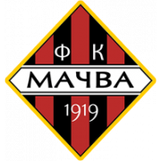 FK Macva Sabac U19