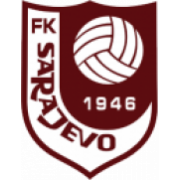 FK Sarajevo UEFA U19