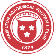 Hamilton Academical FC U18