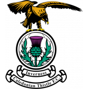 Inverness Caledonian FC U18