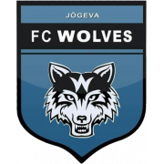 FC Äksi Wolves