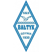 Baltyk Gdynia II
