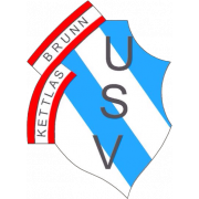 USV Kettlasbrunn (-2022)