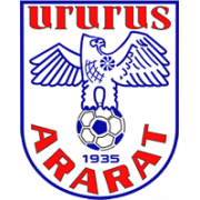 FC Ararat Erewan Juvenil