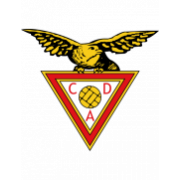 Desportivo Aves U23