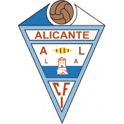 CF Independiente Alicante