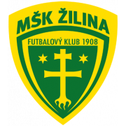 MSK Zilina UEFA U19