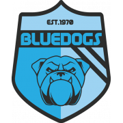 Bangalow Bluedogs SC