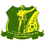 Shire Inda Selassie