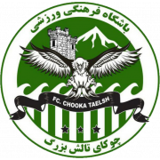 Chooka Talesh FC Reserves