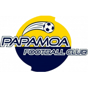 Papamoa FC