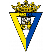 FC Cádiz Jugend