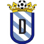 UD Melilla U19