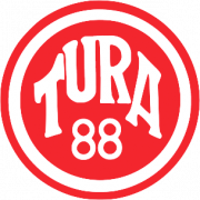 TuRa 88 Duisburg Jeugd