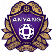 FC Anyang Reserves