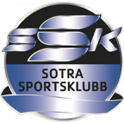 Sotra SK II