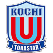 Kochi U Torastar (- 2015)