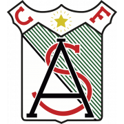Atlético Sanluqueño U19