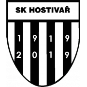 SK Hostivar