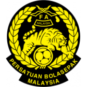 Malaysia U20