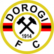 Dorogi FC Jugend