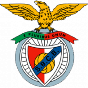 Benfica Castelo Branco Formação