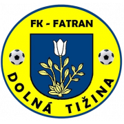 Fatran Dolna Tizina