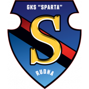Sparta Rudna