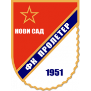 FK Proleter Novi Sad Молодёжь
