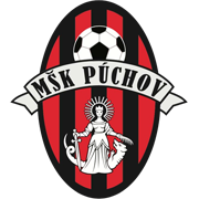 MSK Puchov Youth